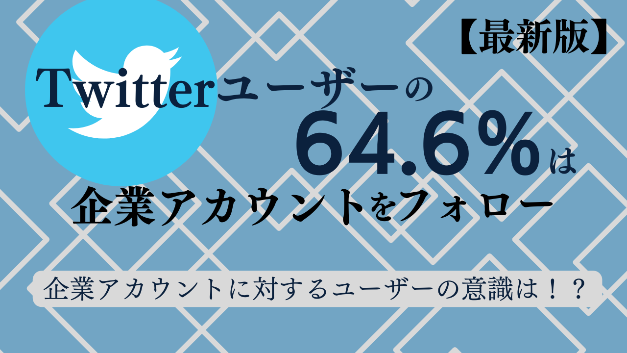 Twitterユーザーの64.6%は企業アカウントをフォローしている！企業アカウントに対するユーザーの意識は！？【最新版】