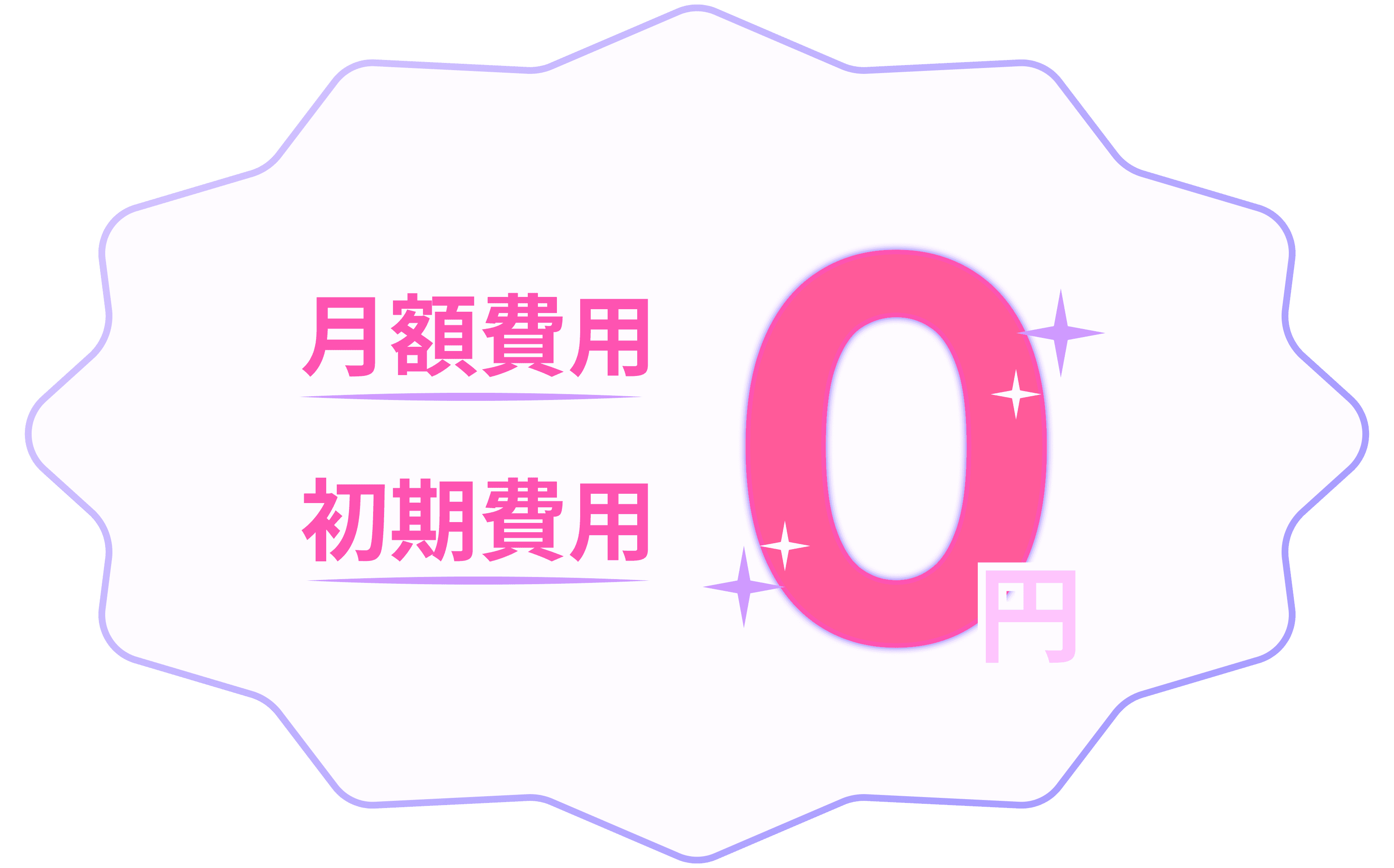 influencerの料金プラン