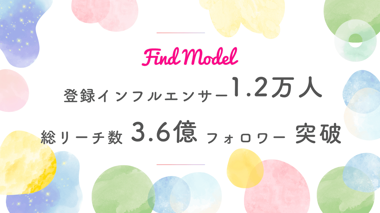 Instagramを中心としたインフルエンサーPRの「Find Model」登録インフルエンサー1.2万人＆総リーチ数3.6億フォロワー突破