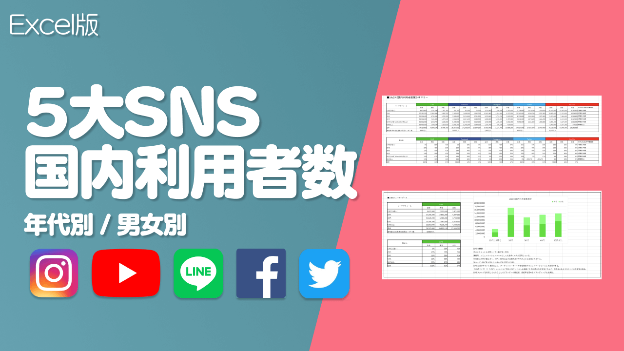 【最新Excel配布中】日本・世界のSNSユーザー数まとめ(Facebook,Twitter,Instagram,YouTube,LINE,TikTok)