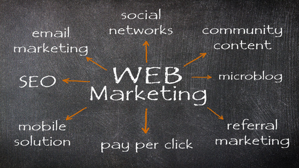 Web担当者必見！デジタルマーケティングの特徴と種類について