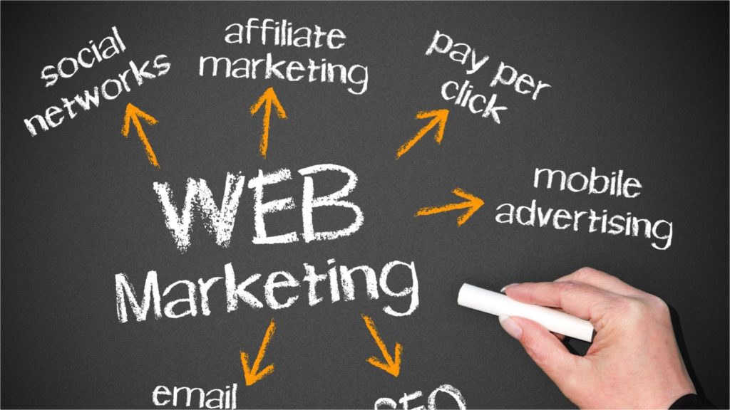 web-marketing-words