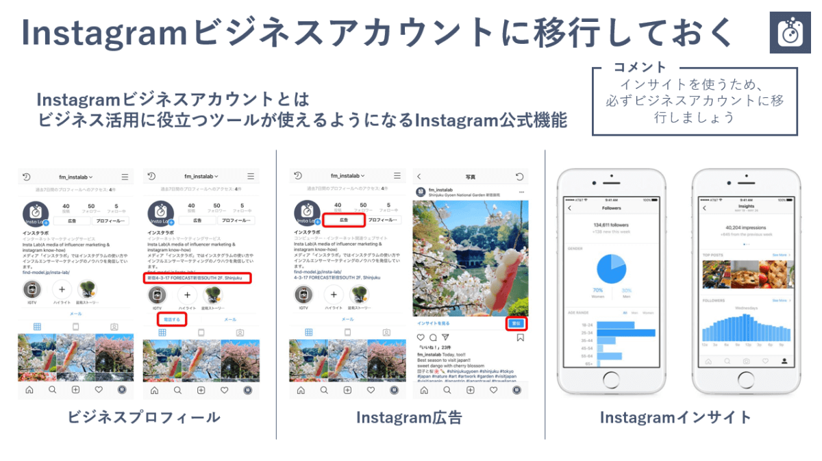 instagram-business-account-merit