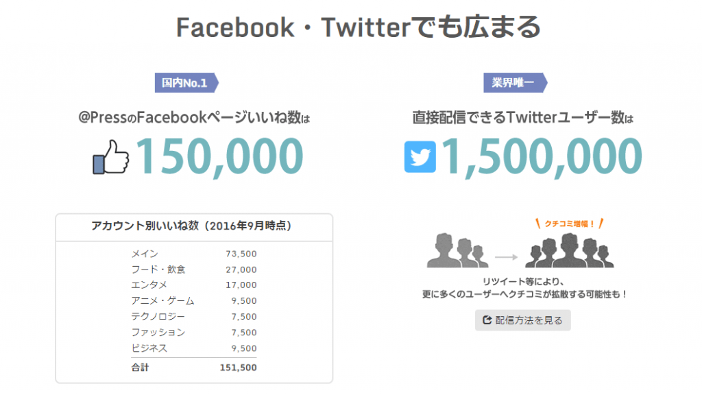atp-twitter-press