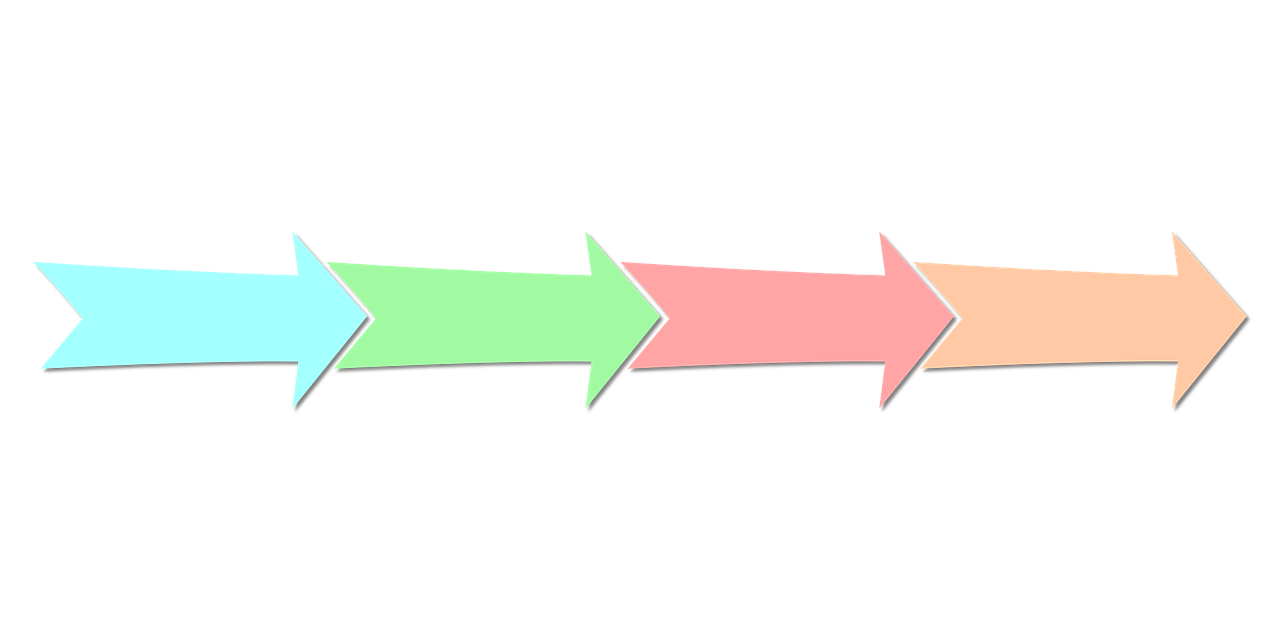 arrows-process