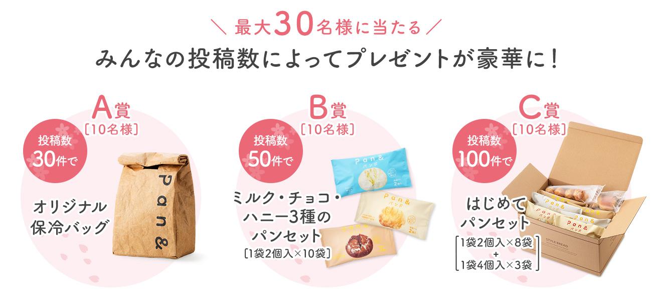 twitter-campaign-ohanami-panand