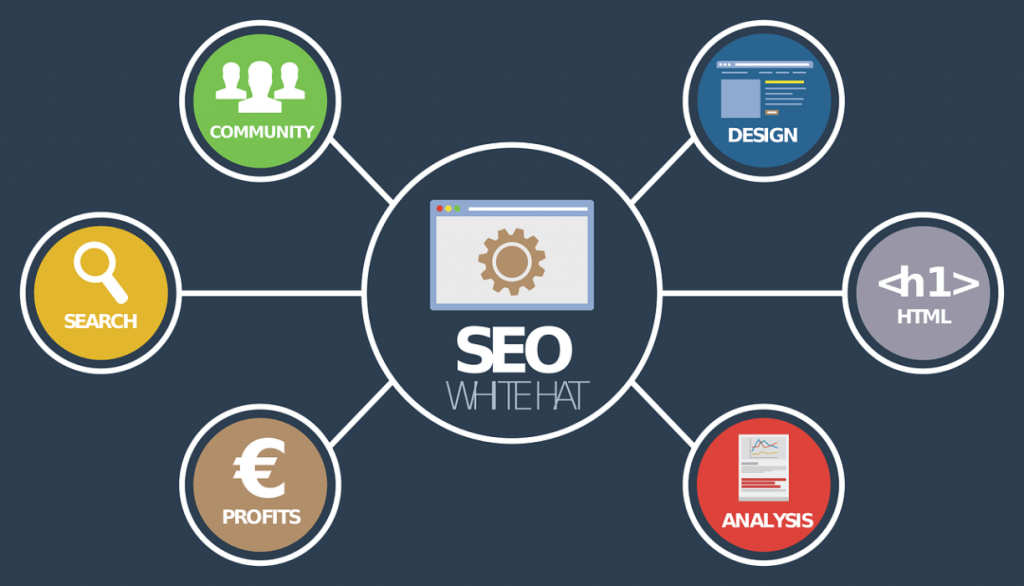 seo-content-marketing
