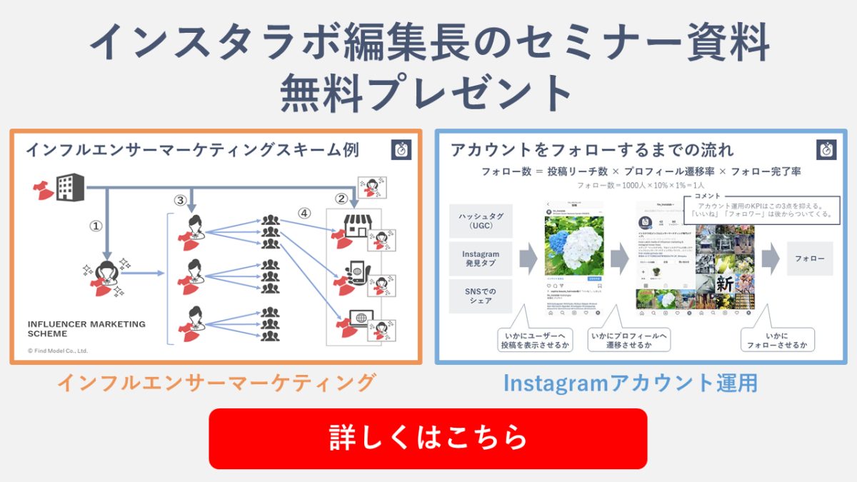 インスタグラムで自分のアカウントurlを調べる方法と Urlリンクを乗せる方法