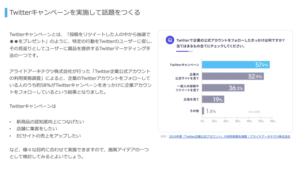 完全版 絶対参考になるtwitterキャンペーンのやり方と成功事例まとめ