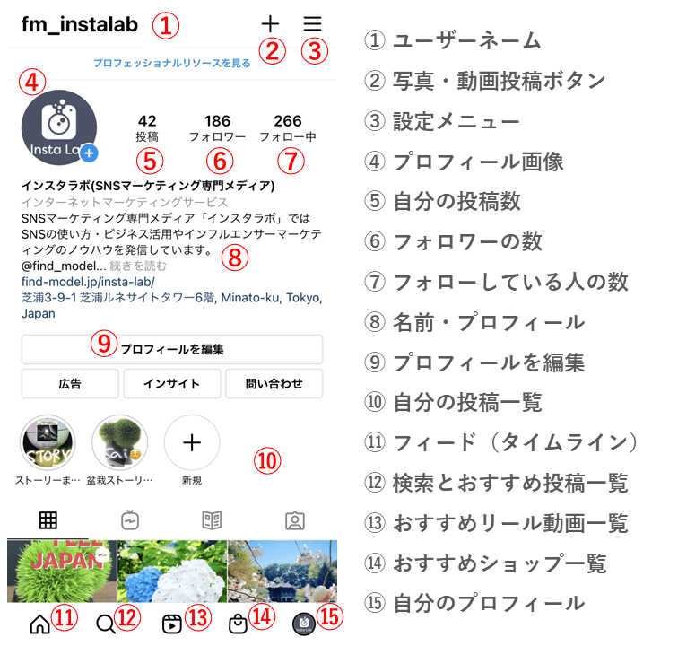 かんたん入門 Instagram インスタグラム とは 初心者向けにわかりやすく解説