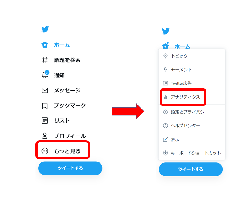 未使用者必見ツール Twitterアナリティクスの基礎解説