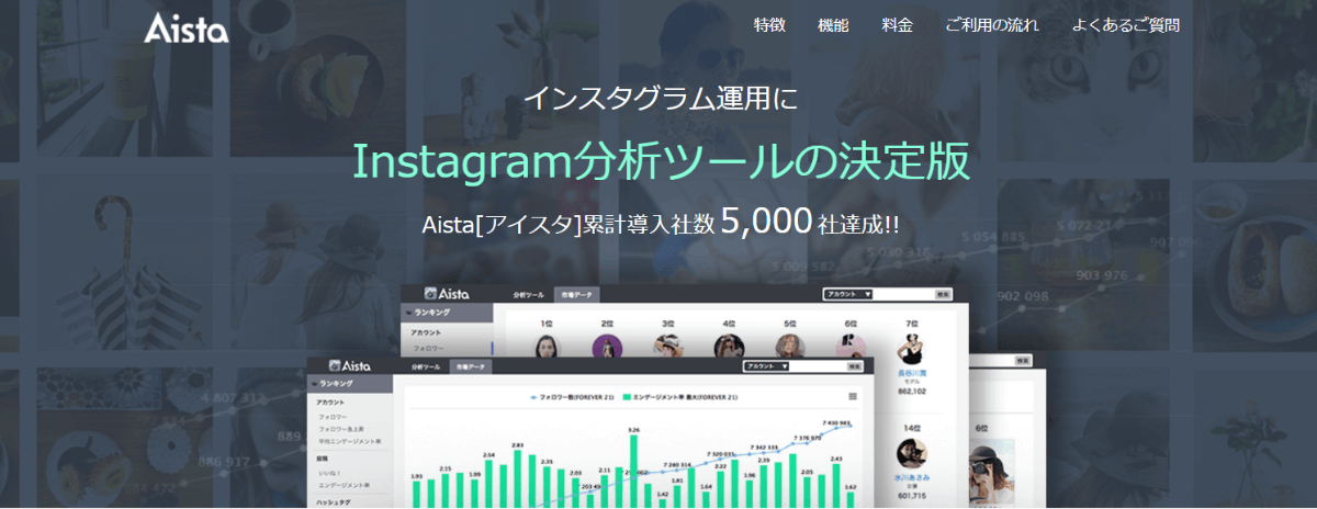 Instagram_analytics_tool_Aista