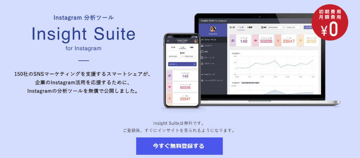 Instagram_analytics_tool_Insight Suite