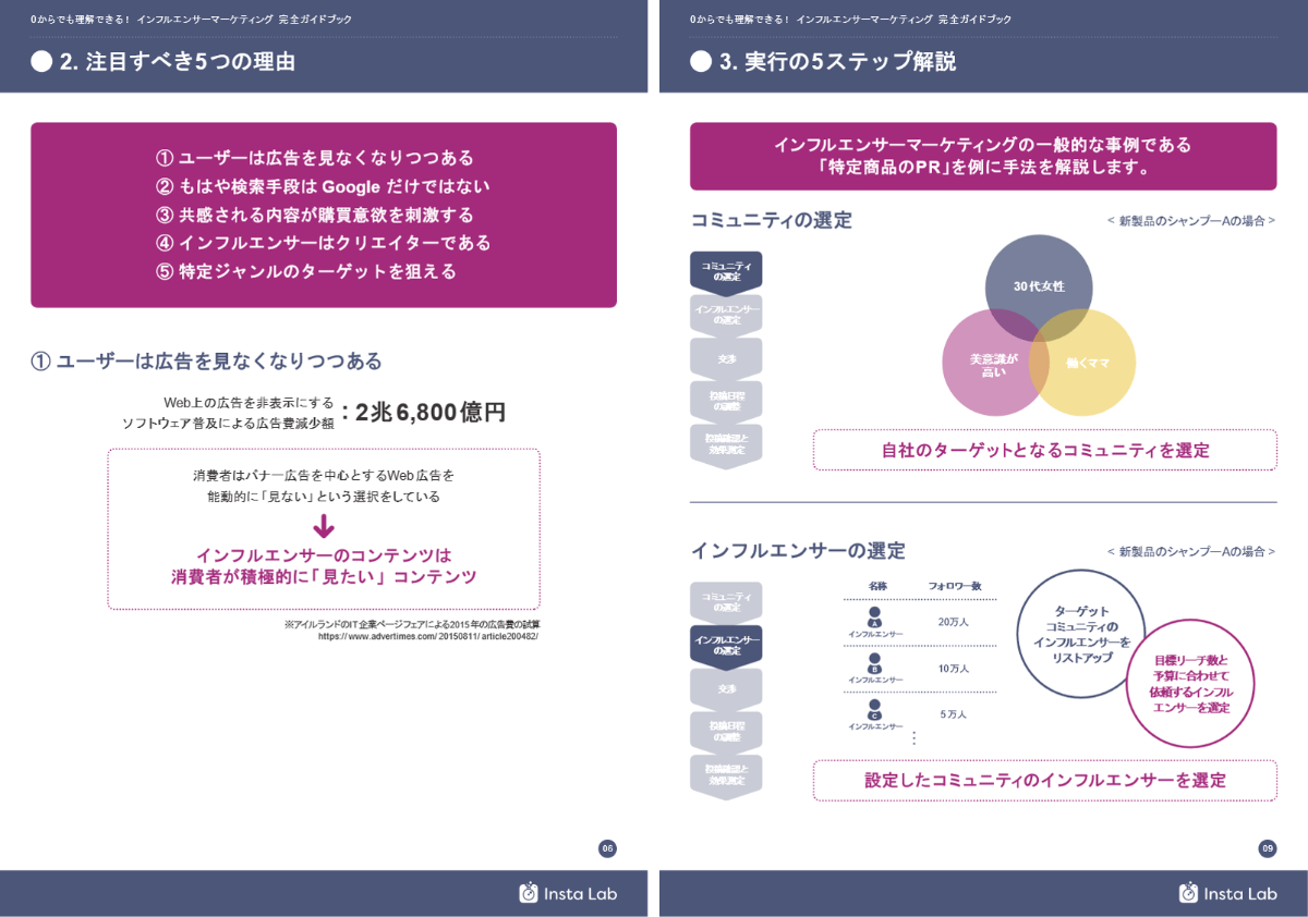 instagram-influencer-marketing-guidebook