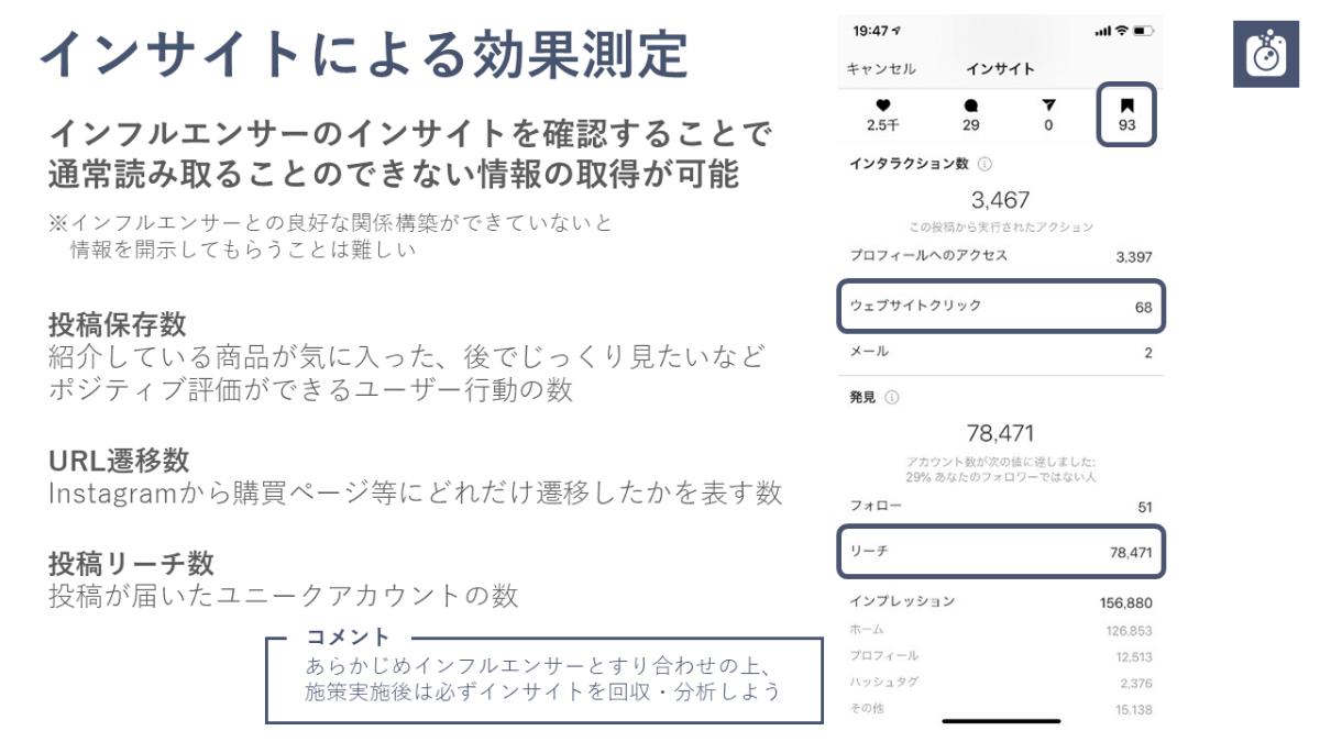 インフルエンサーマーケの疑問を解決 個別 無料相談 ガイドブックプレゼントのご案内ページ