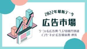 【2022年最新データ】ソーシャル広告費が7,640億円に到達。インターネット広告市場は引き続き好調の見込み