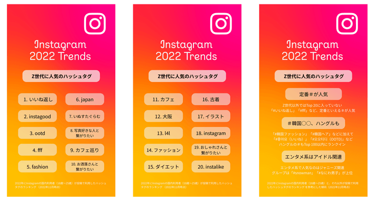 news-instagram-usage-trends-1