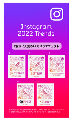 news-instagram-usage-trends-5