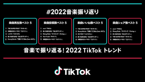 【最新ニュース】TikTok、年間ミュージックチャート「音楽で振り返る!2022 TikTok トレンド」を公開
