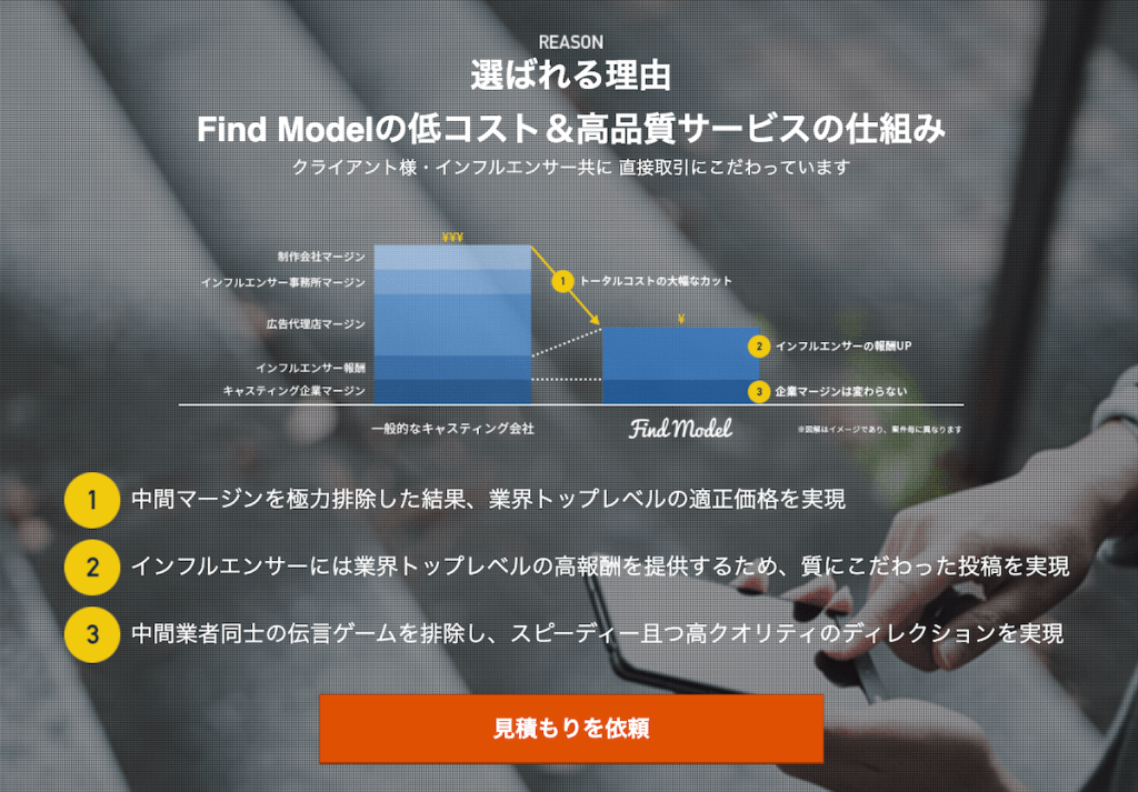 find-model-price-structure