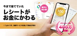 point-activity-application