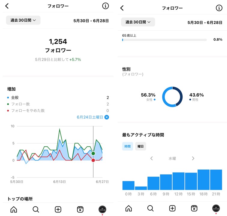 3rd-analytics-tools-rewrite-2