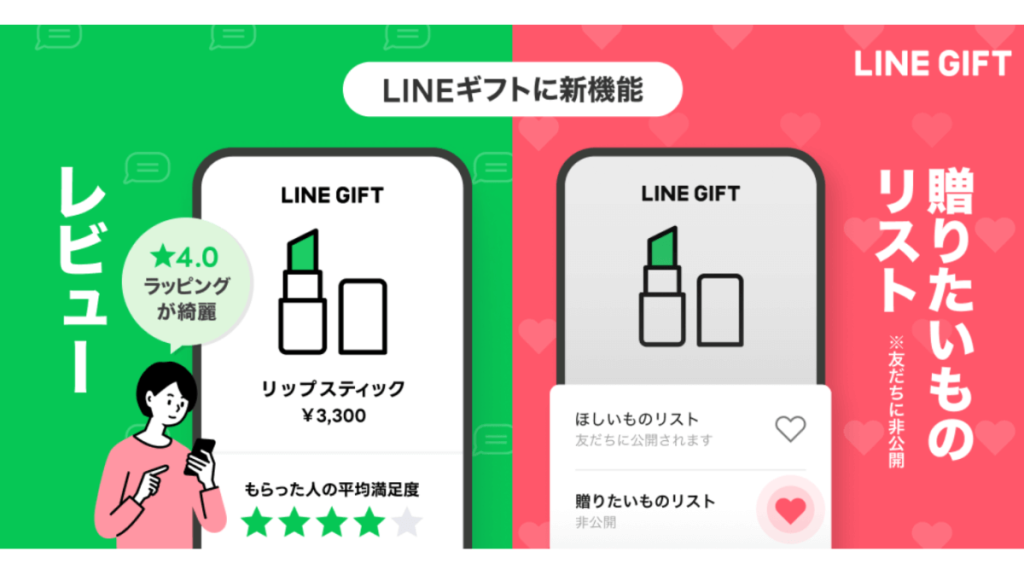 【最新ニュース】LINEギフト、商品の「ギフトレビュー」公開と「贈りたいものリスト」の提供開始を発表