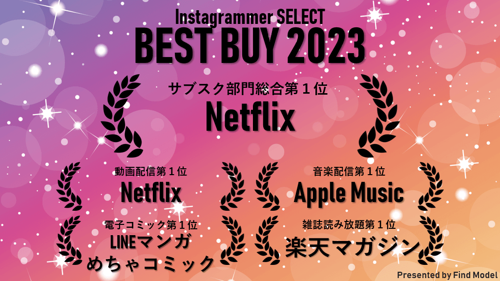 【2023年 冬】人気インフルエンサー398名が選んだベストバイを大公開！