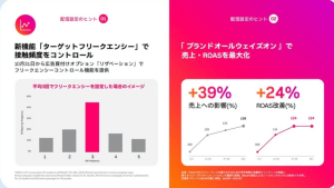 【最新ニュース】Instagram広告の接触頻度をコントロールできる新機能「ターゲットフリークエンシー」が提供開始