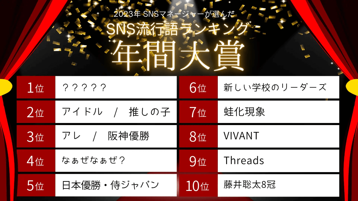 「SNS流行語ランキング年間大賞」トップ10を振り返ろう！