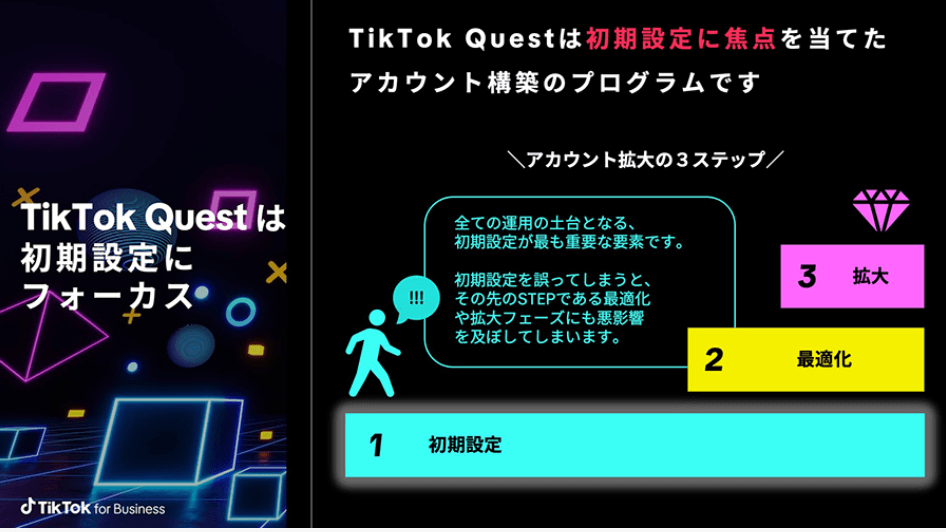 【最新ニュース】TikTok広告のパフォーマンスを高度標準化する運用手法「TikTok Quest」が新たにリリース