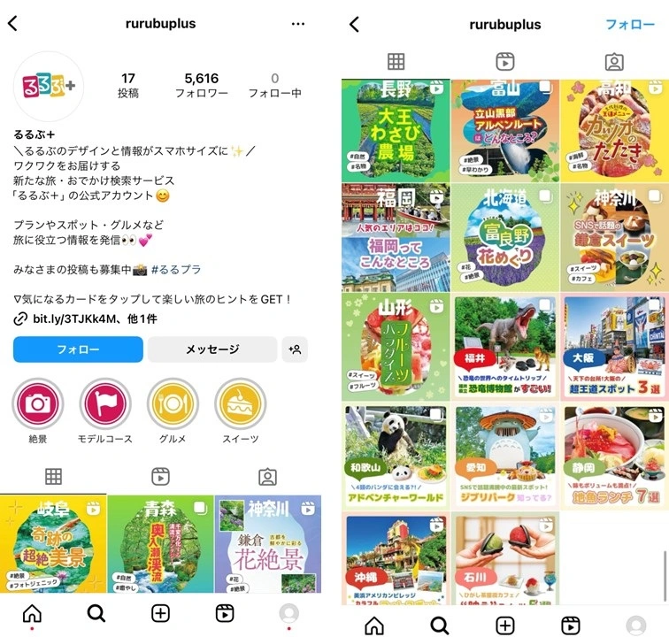 rurubu-plus-account