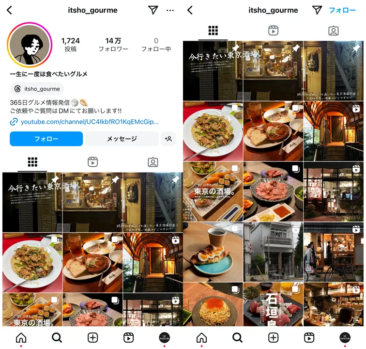 influencers-gourmet-2024-itshogourme