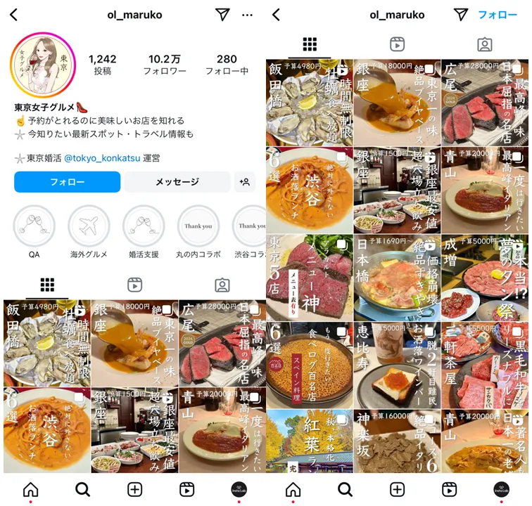 influencers-gourmet-2024-tokyojoshigourme