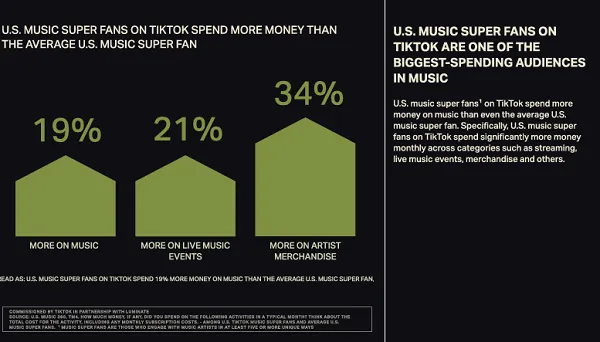 tiktok_music_impact_report_5