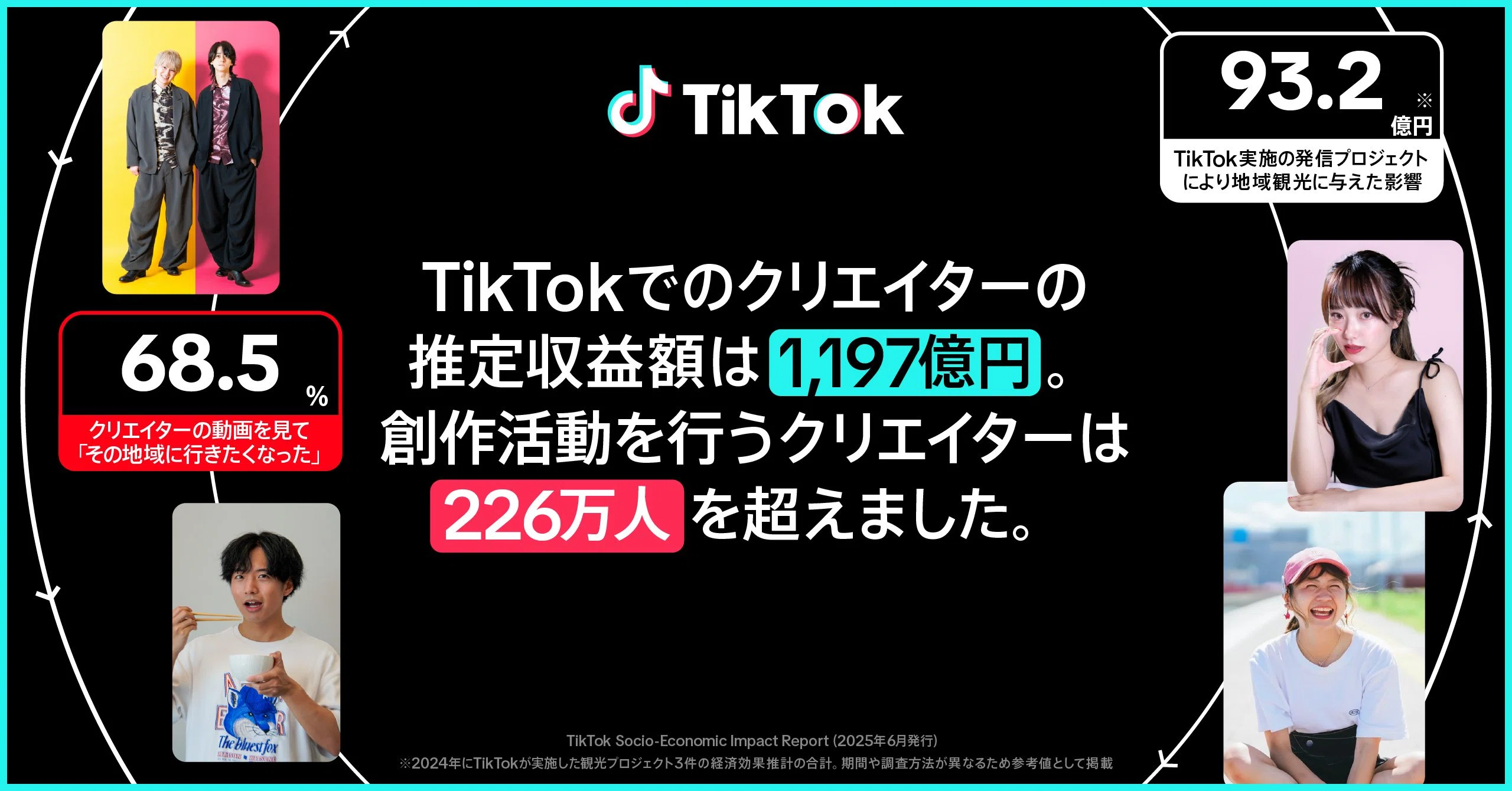 tiktok-creator-economy-report-japan