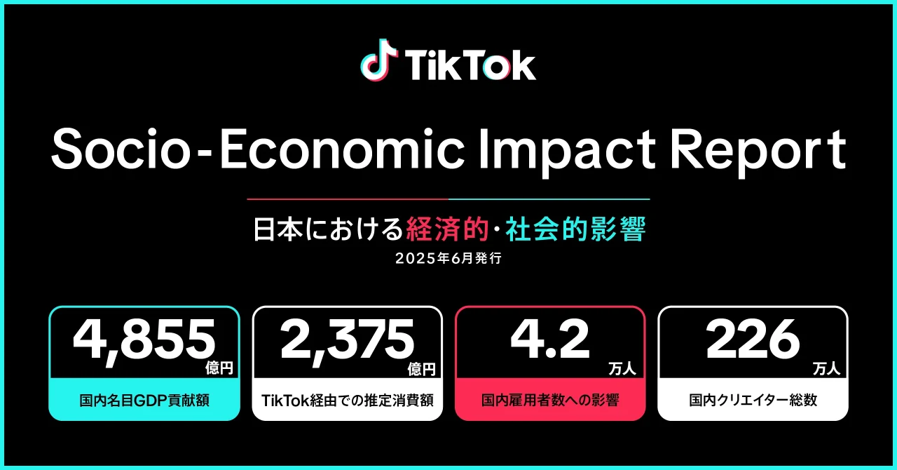 tiktok-economic-impact-2024