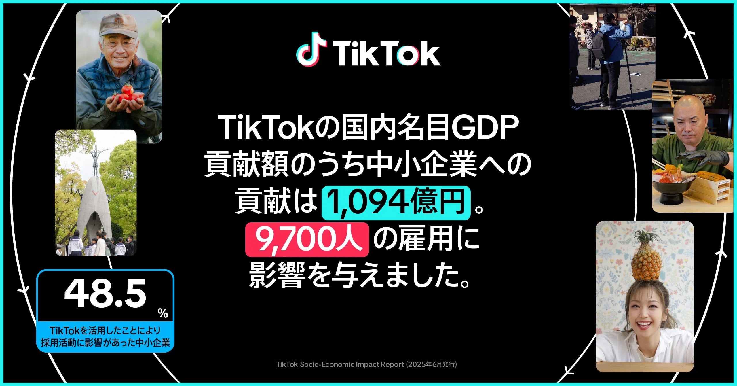 tiktok-gdp-contribution-japan-2024