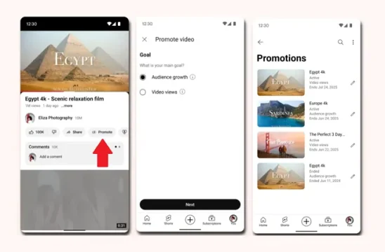 【最新ニュース】YouTubeに新機能「Promote」が登場! 動画の宣伝がより手軽に。国や地域でサムネイルの変更も可能