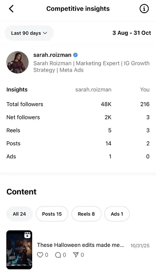 ig_competitive_insights2