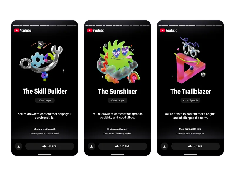 youtube-viewing-trends-insights