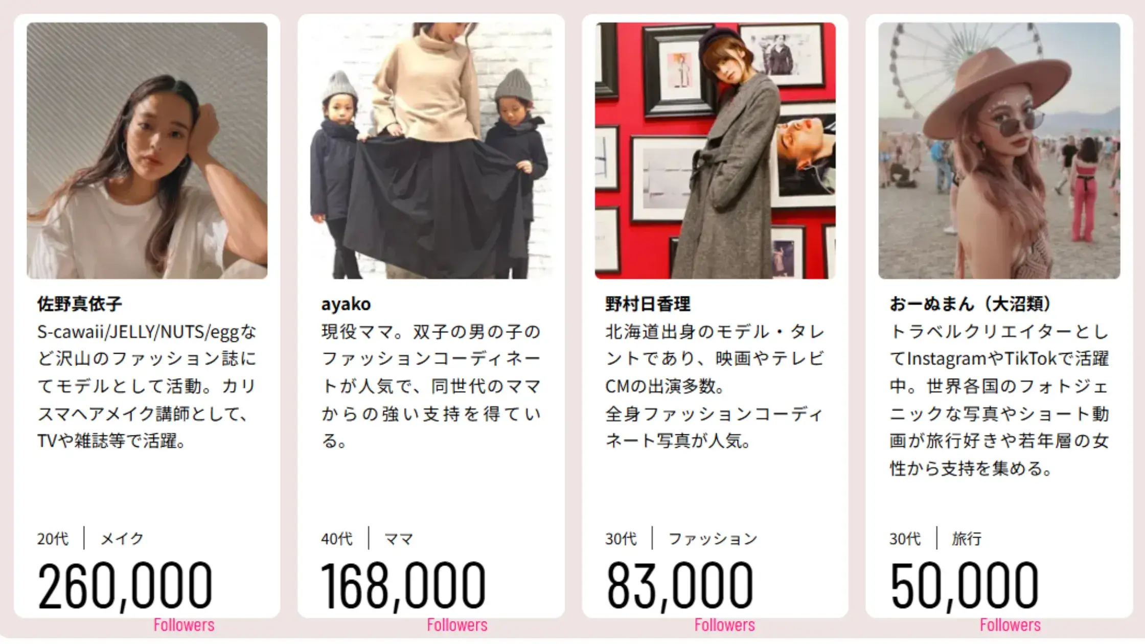 find-model-influencer-marketing-5