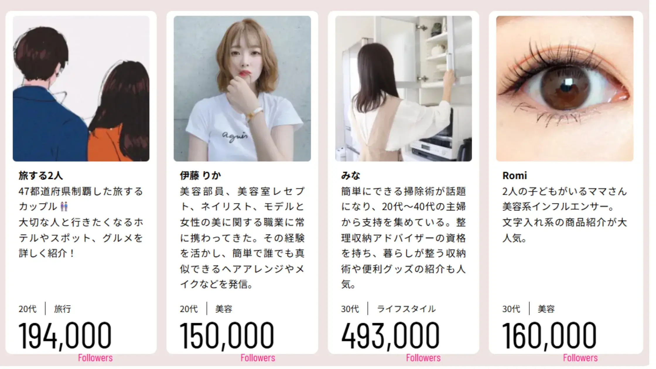 find-model-influencer-marketing-6