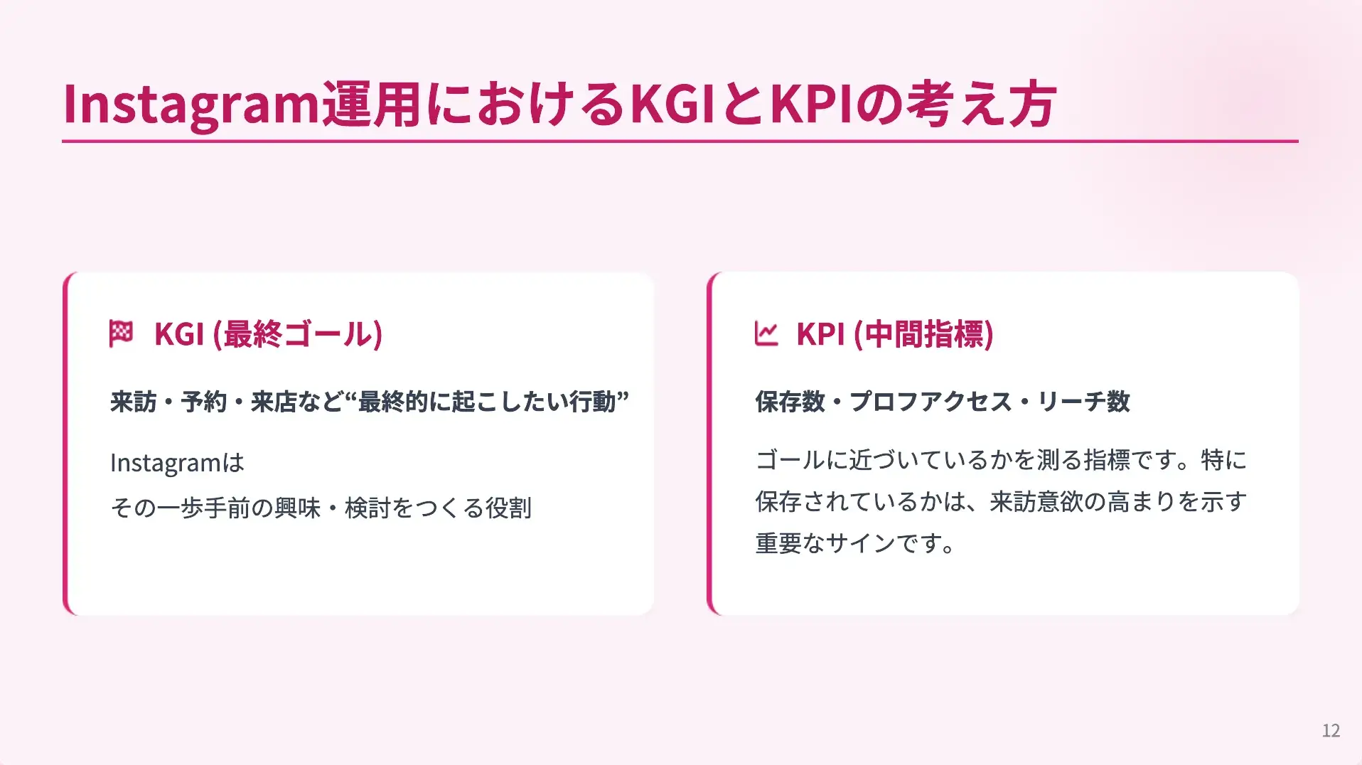 seminar-presentation-slides-points-2