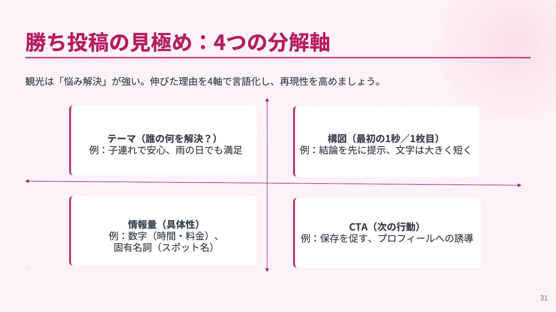 seminar-presentation-slides-points-4