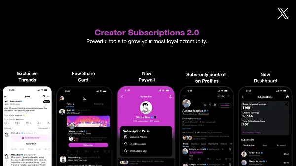 x_creator_subscriptions