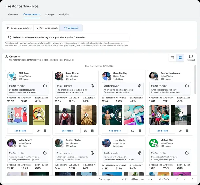 youtube_brand_partnerships_hub