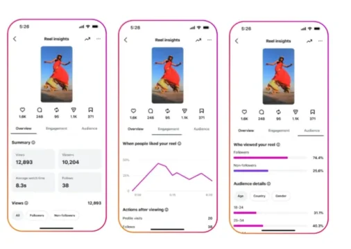 【最新ニュース】Instagramインサイトが劇的進化！新UI＆新指標で効果測定を極める