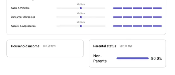 【最新ニュース】YouTubeで収益最大化!メディアキット強化とAIツールで効果測定とコンテンツ制作を劇的に変える