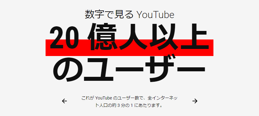 youtube-global-users